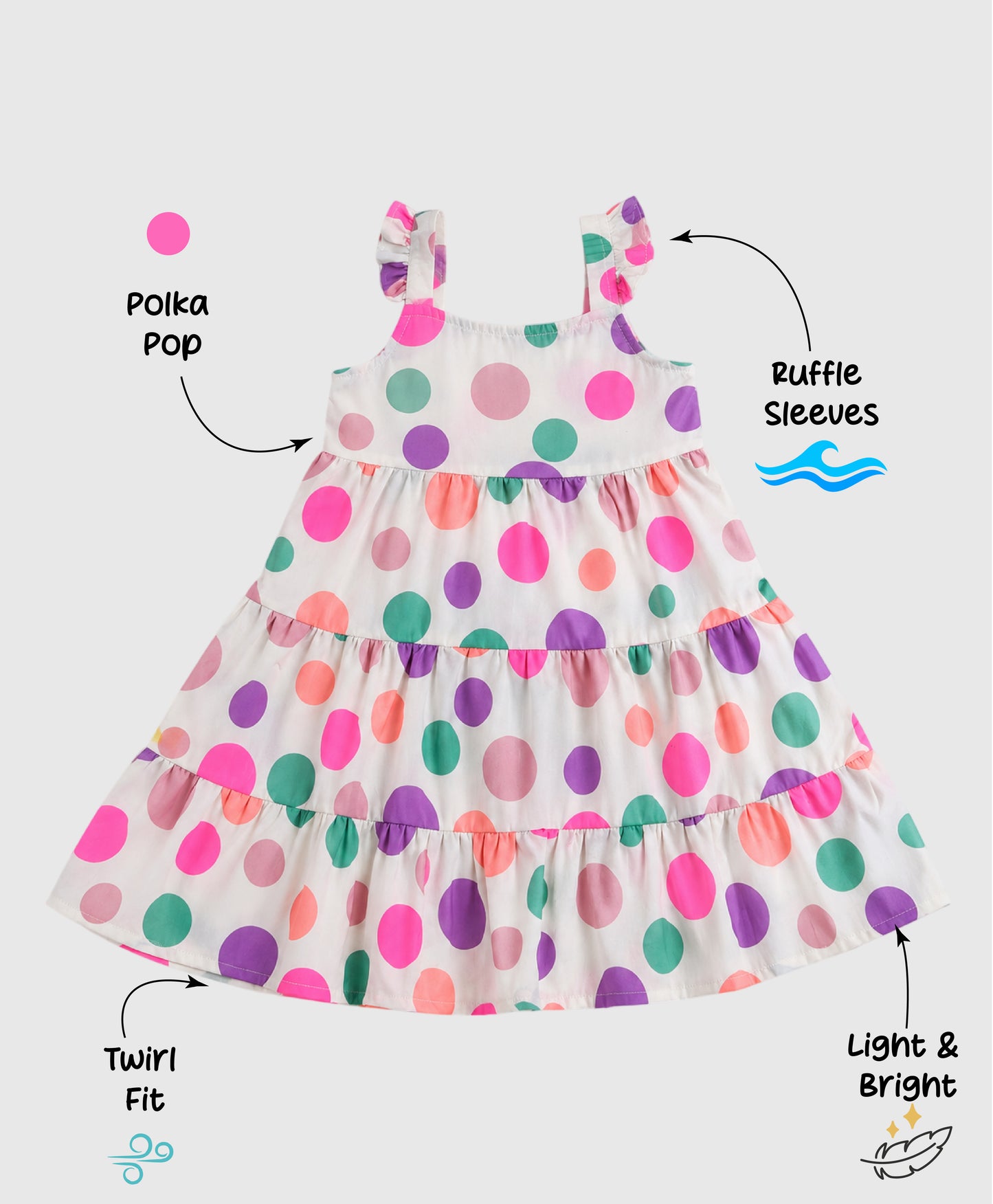 The Magic Wand Cotton Woven Ruffle Sleeves Polka Dot Tiered Dress - Multi Colour