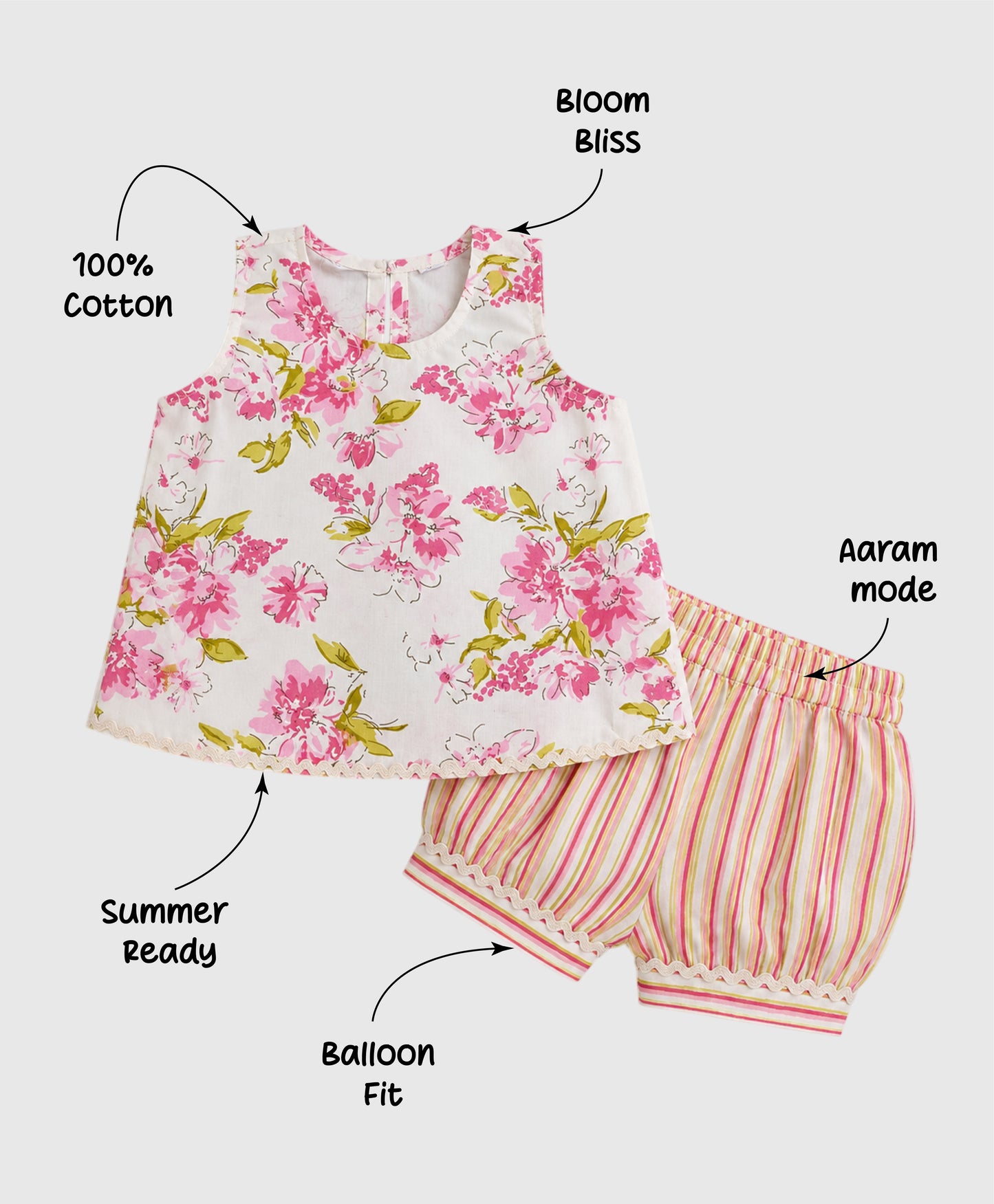 The Magic Wand Cotton Woven Sleeveless Blossom Floral Printed Laced Top And Stripe Shorts Loungewear Set- White