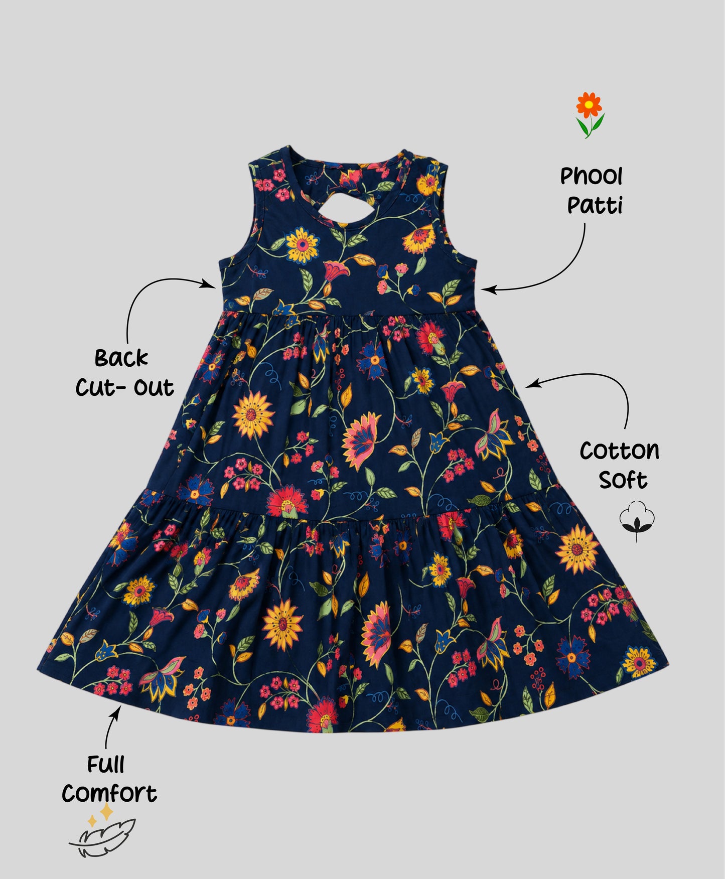 The Magic Wand Cambric Cotton Woven Sleeveless Floral Printed Back Cut - Out Dress - Navy Blue