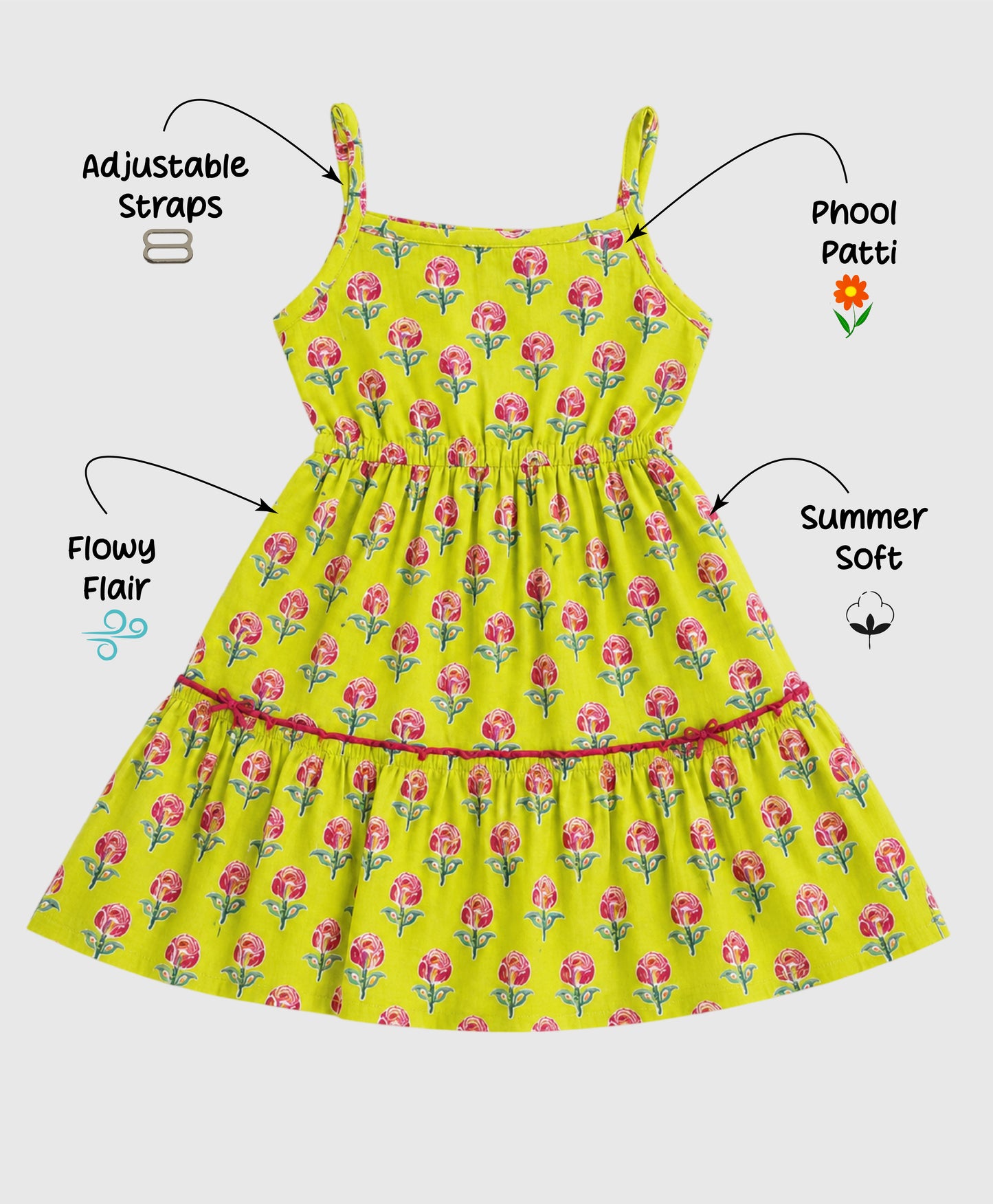 The Magic Wand Cotton Woven Strappy Floral Printed Dress - Yellow