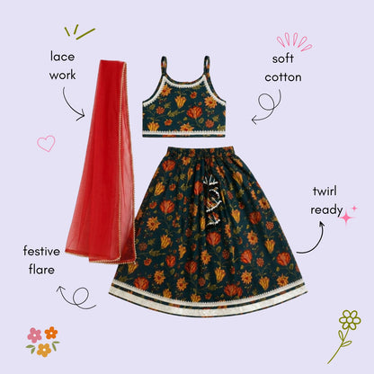 The Magic Wand Cambric Woven Laced Floral Printed Choli And Lehenga Set With Dupatta - Teal Blue