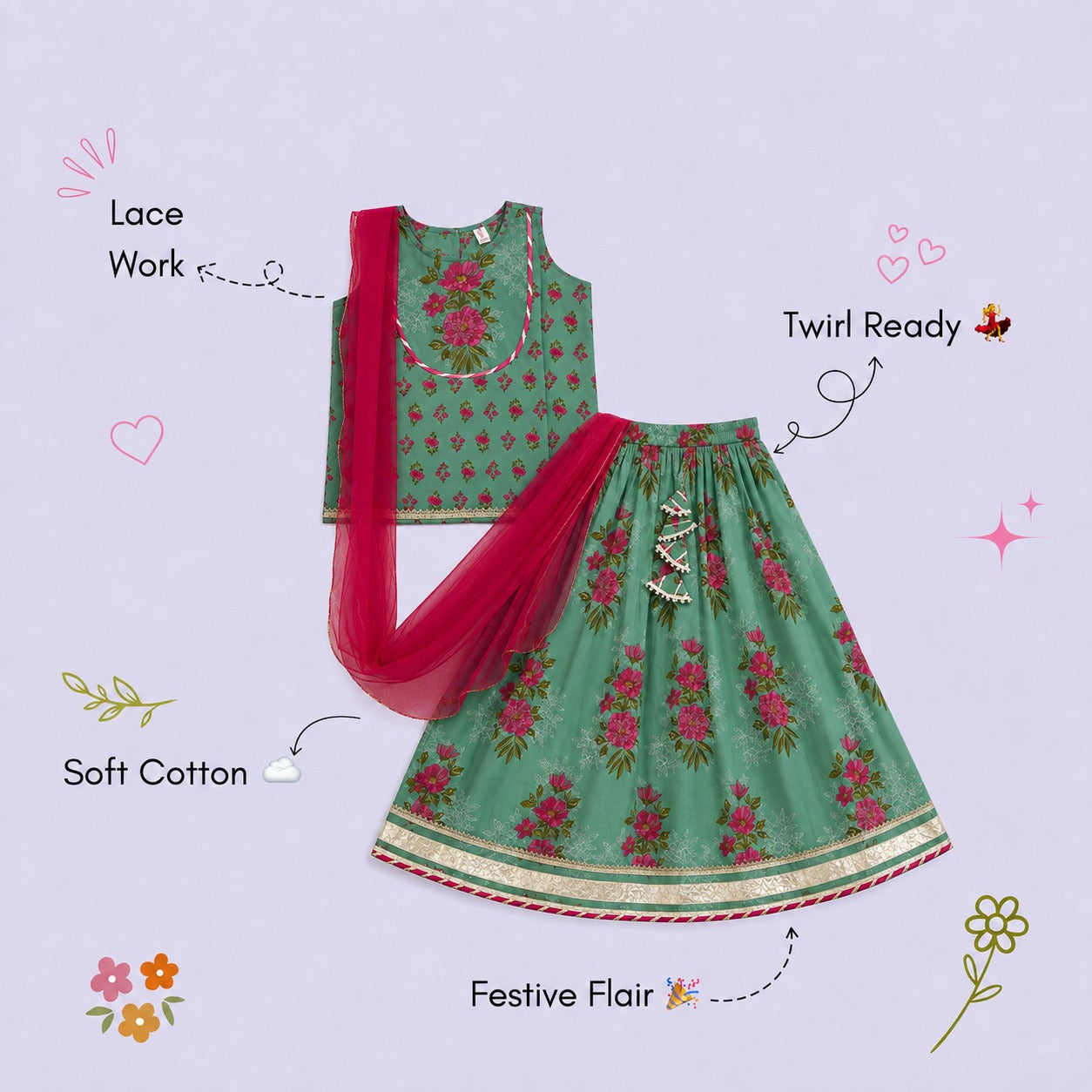 The Magic Wand Cambric Woven Laced Floral Printed Choli And Lehenga Set With Dupatta - Sea Green