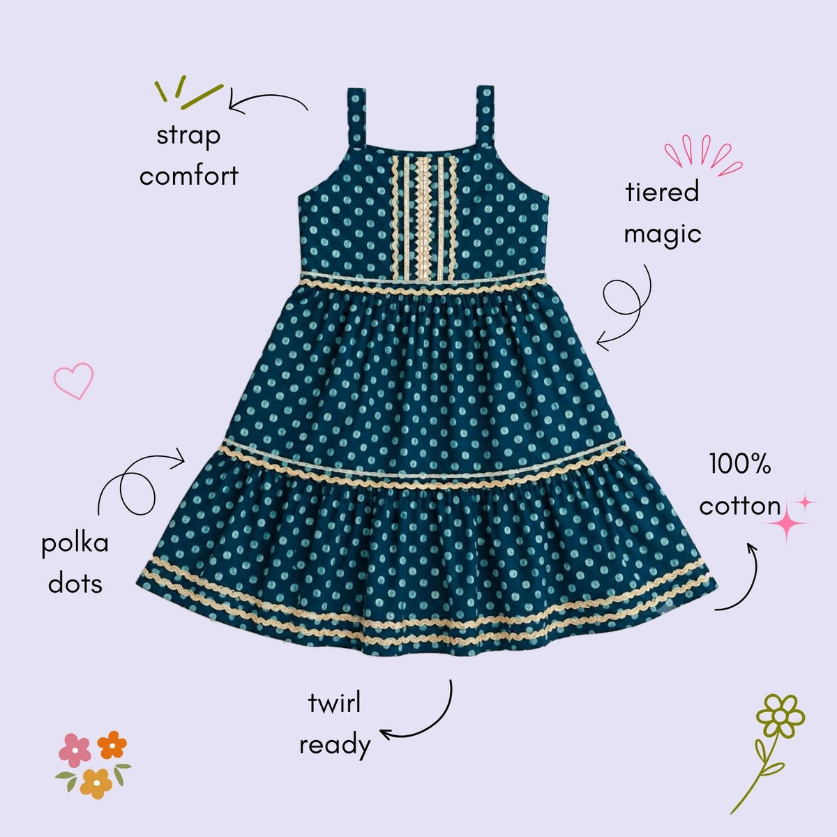 The Magic Wand Cotton Woven Cambric Sleeveless Polka Dots Printed Laced Tiered Dress - Teal Blue